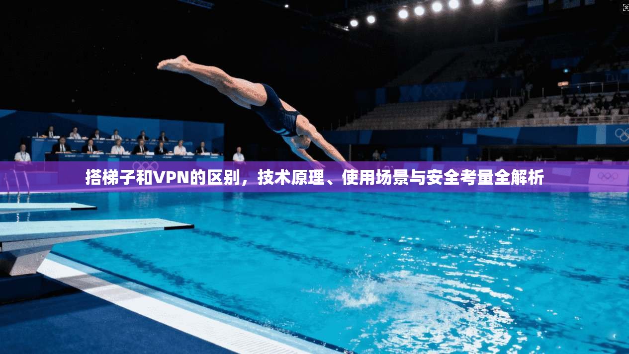 搭梯子和VPN的区别,技术原理、使用场景与安全考量全解析 搭梯子和VPN的区别,技术原理、使用场景与安全考量全解析